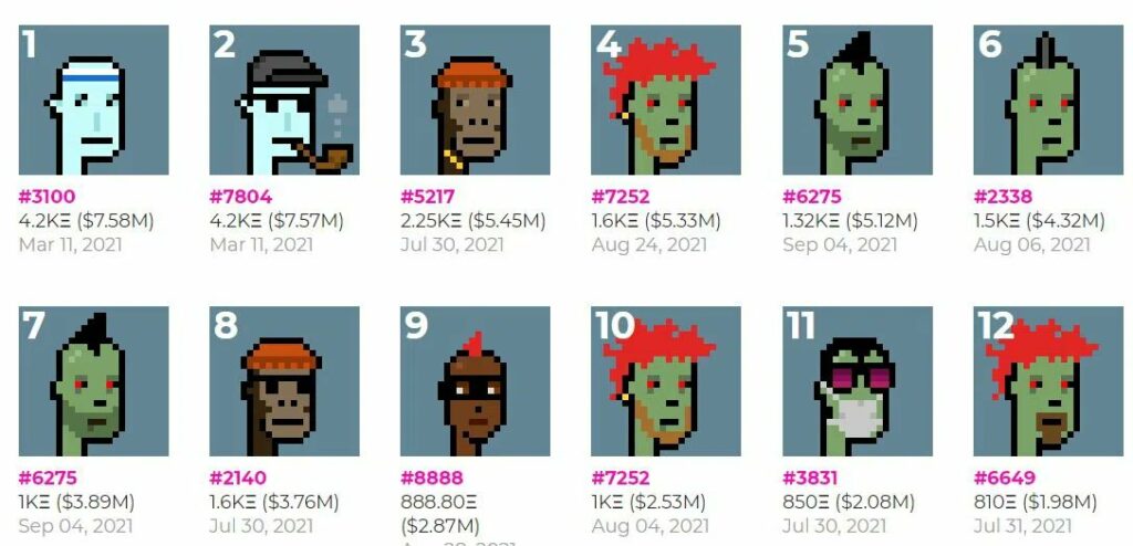 CryptoPunks