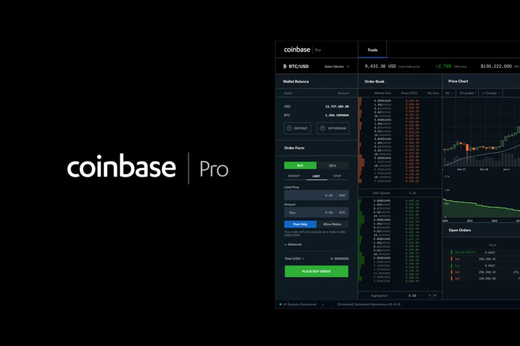 Coinbase PRO