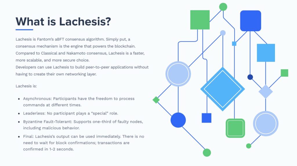 Lachesis