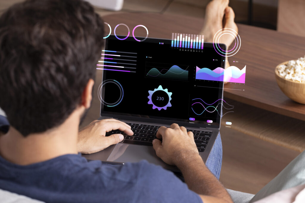 Best technical indicators